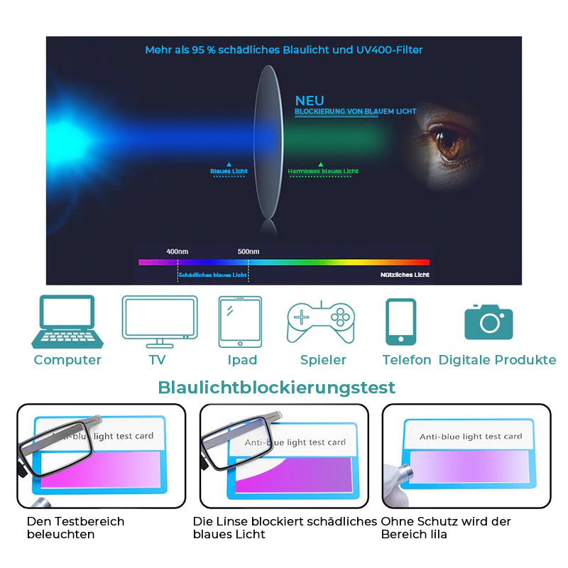 Ultraleichte Falt-Lesebrille mit Blauschutz