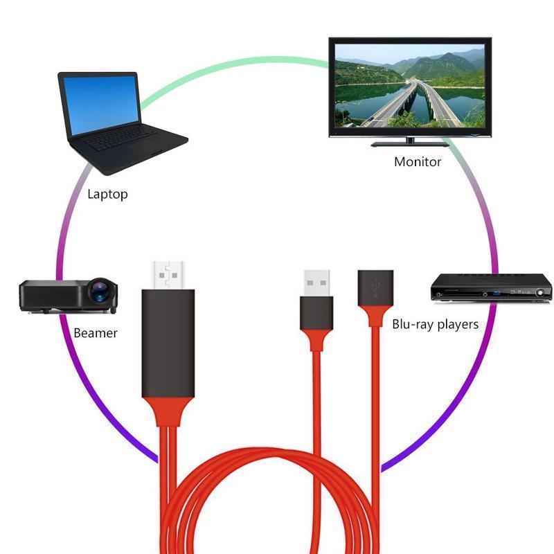 HDMI Kabel, 1080P, Transmit Audio und Video Heimkino