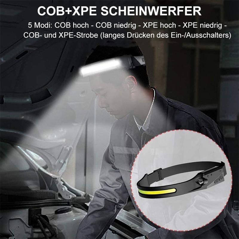 USB wiederaufladbarer Scheinwerfer