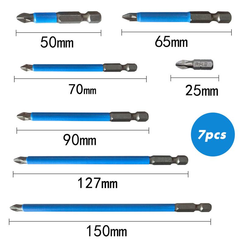 Magnetischer Anti-Rutsch-Bohrer